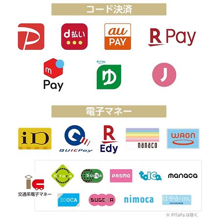 Apa Hotel Osaka Kadomashi Ekimae Eksteriør bilde