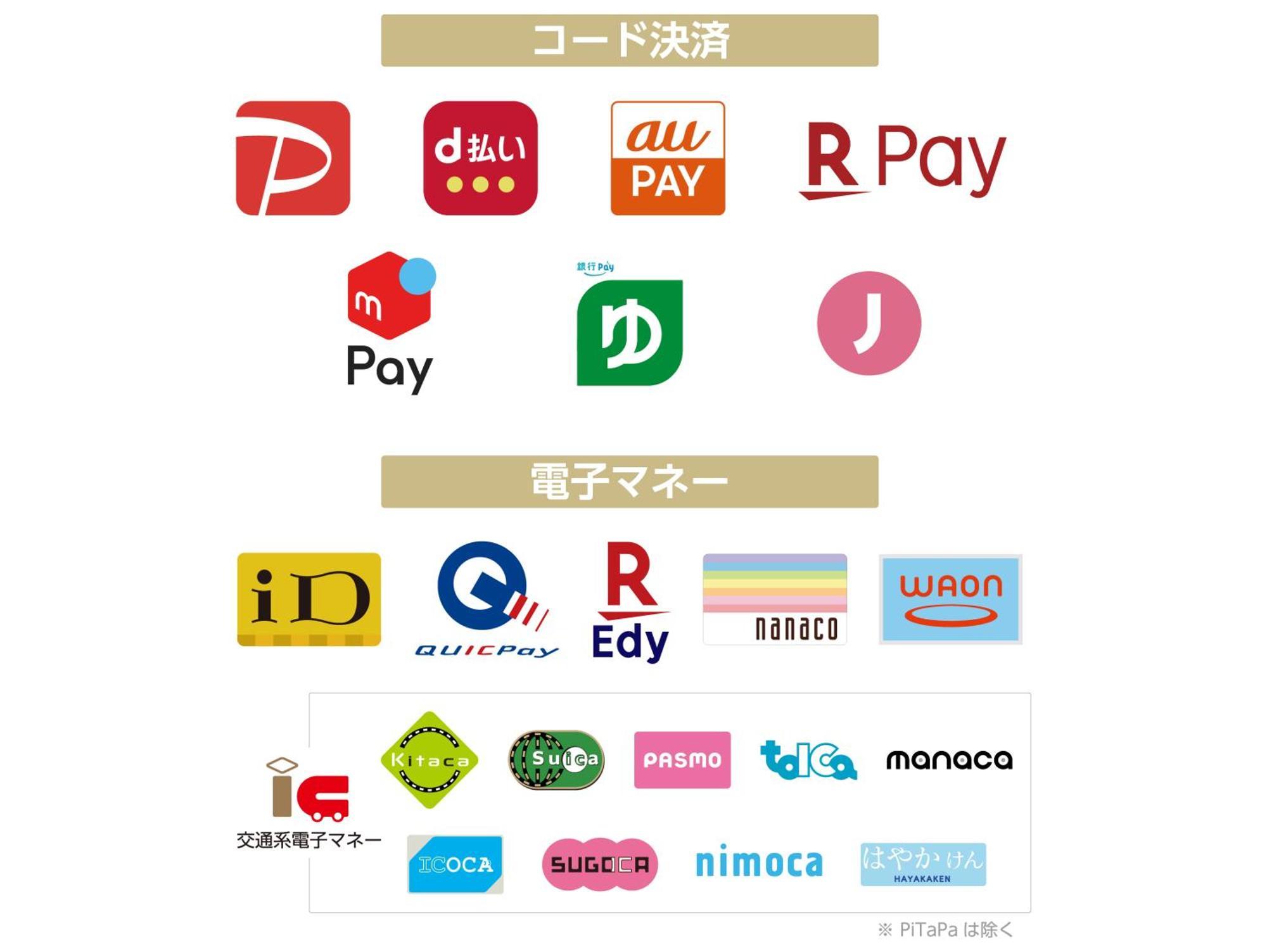Apa Hotel Osaka Kadomashi Ekimae Eksteriør bilde